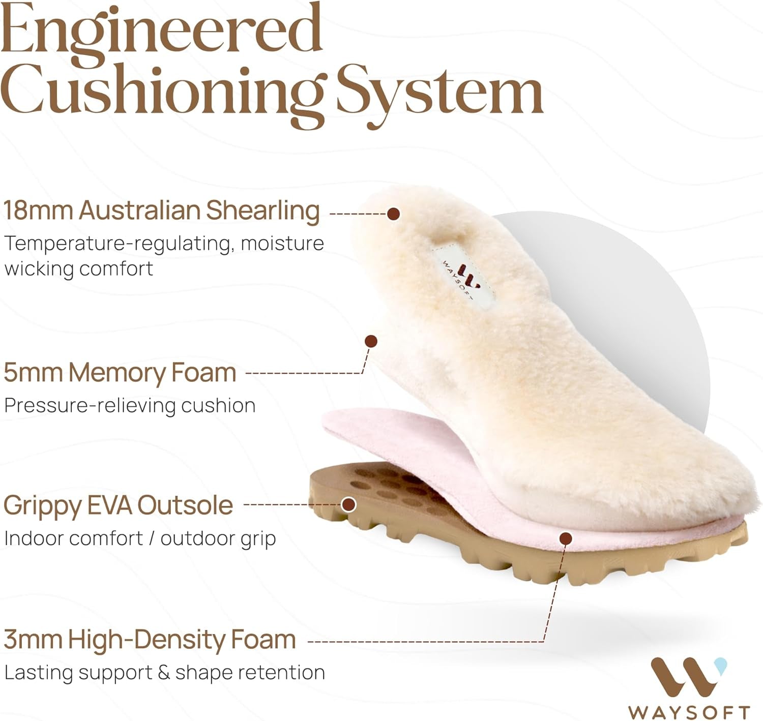 Genuine Australian Sheepskin Women Slippers, Water-Resistant Warm and Fluffy Outdoor House Slippers for Women