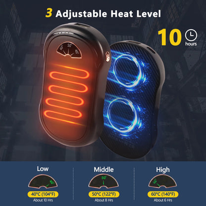 Hand Warmers Rechargeable 2 Pack,  10000 Mah Hot Hand Warmers , Electric USB Rechargeable Portable Hand Warmer, Reusable Hand Warmer for Camping, Fishing, Skiing, Hiking